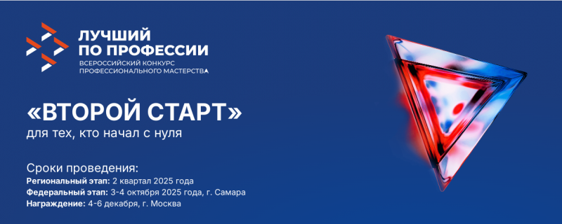 Отдайте свой голос за понравившегося участника конкурса профессионального мастерства «Лучший по профессии» в номинации «Второй старт»