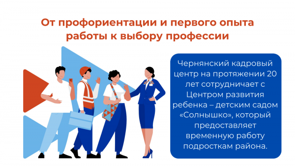 От профориентации и первого опыта работы к выбору профессии