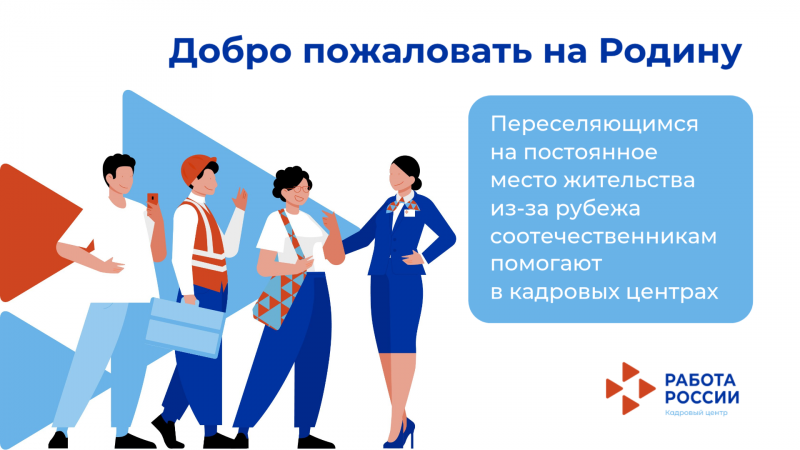 Белгородские кадровые центры содействуют добровольному переселению соотечественников, проживающих за рубежом