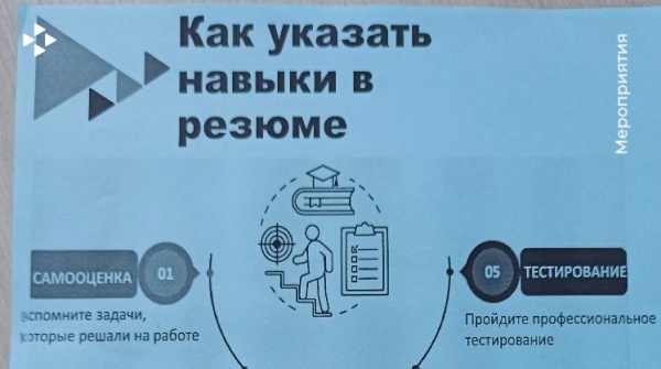 Мастер класс по составлению резюме