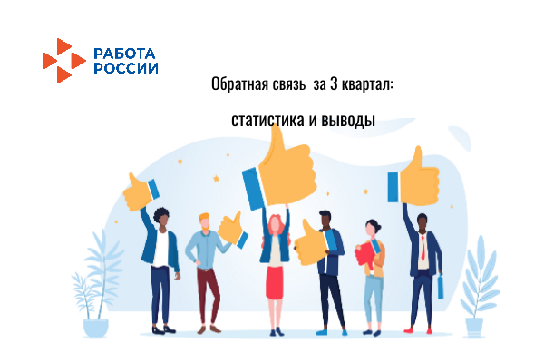 Обратная связь за 3-й квартал. Статистика и выводы Обратная связь за 3-й квартал. Статистика и выводы